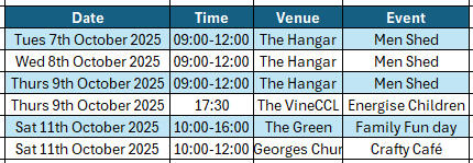 Origin of the Love Littleport Logo Love Littleport Logo