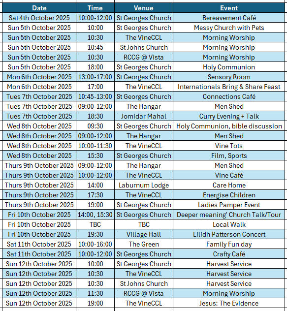 Origin of the Love Littleport Logo Love Littleport Logo